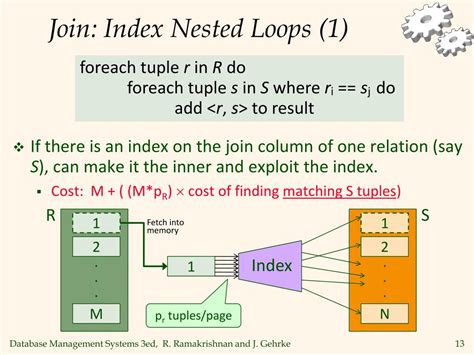 nested loops semi join